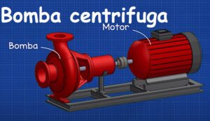 Principios básicos de una Bomba centrifuga